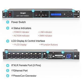 Amazon.com: Pknight ArtNet DMX Ethernet Lighting Controller